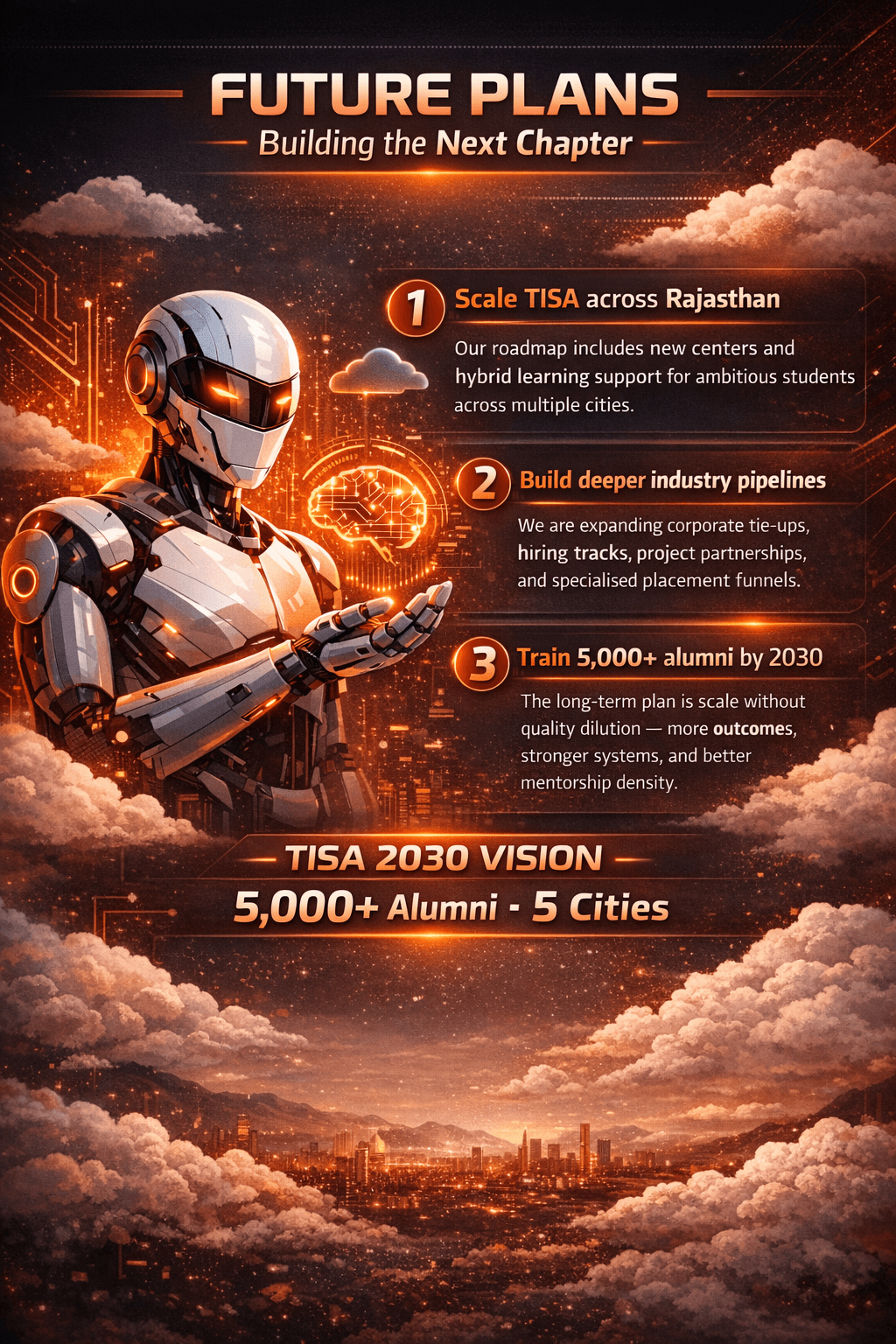 TISA future plans IT training expansion Rajasthan